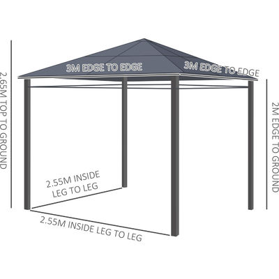 Cuadro de acero AJUNION Área exterior impermeable con techo de policarbonato