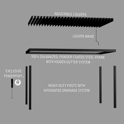 Cuadro de acero AJUNION 16X10 Pergola de metal para el jardín de techo en lucerna Bioclimático al aire libre