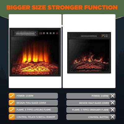 Pared de chimenea eléctrica de 18 pulgadas montada con termostato ajustable y control remoto
